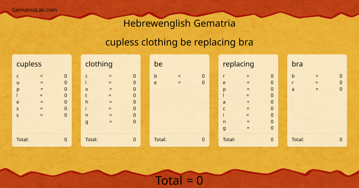 cupless clothing be replacing bra in hebrewenglish Gematria